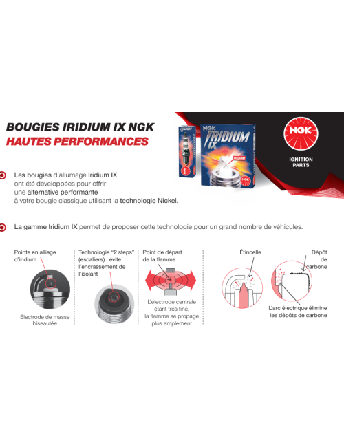Bougies NGK Racing R7437-9 Golf 7 GTI Golf 8 R S3 8V TT 8S Cupra haute performance