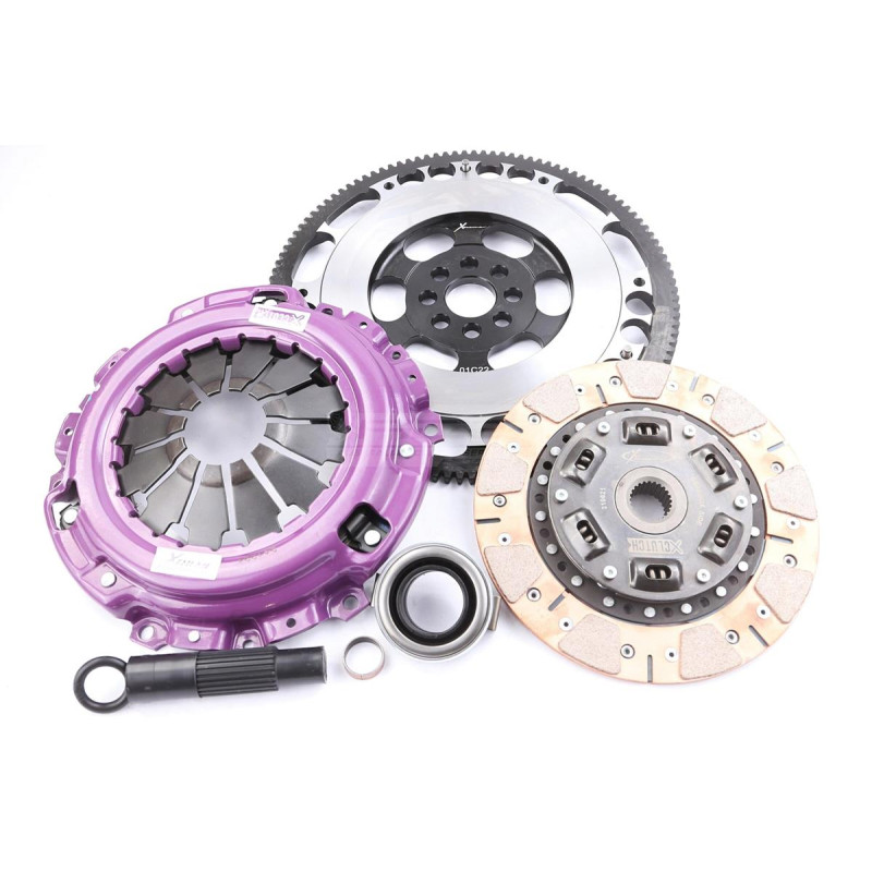 - Honda Civic Gen. VII | 2.0 Type-R (EP3) 2001.09-2005.09