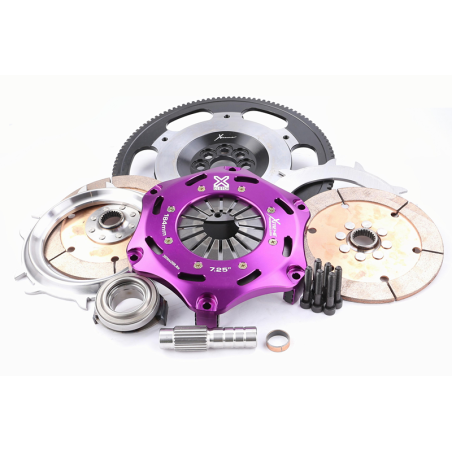 - Honda Civic Gen. VII | 2.0 Type-R (EP3) 2001.09-2005.09