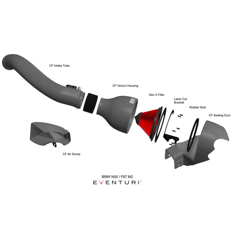 Eventuri Kit Admission Carbone BMW M2 F87
