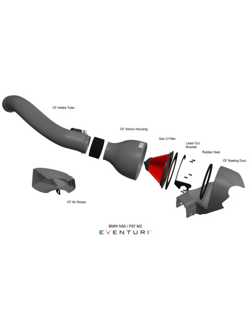 Eventuri Kit Admission Carbone BMW M2 F87