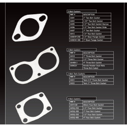 Flange Gaskets