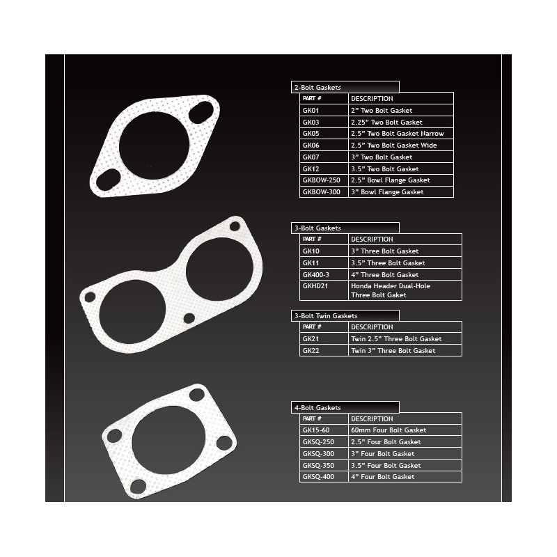 Flange Gaskets