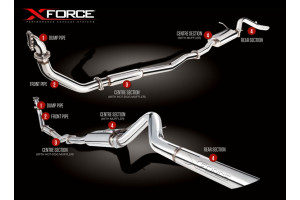 Turbo-Back System NISSAN NAVARA