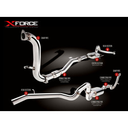 Turbo-Back System NISSAN PATROL