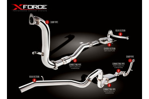 Turbo-Back System NISSAN PATROL