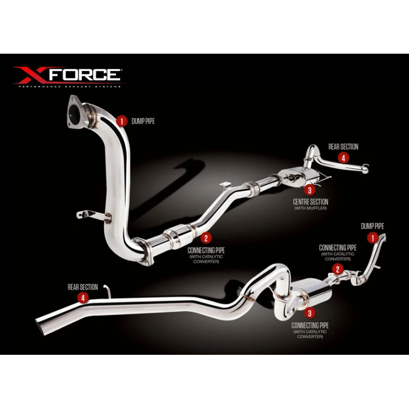 Turbo-Back System NISSAN PATROL