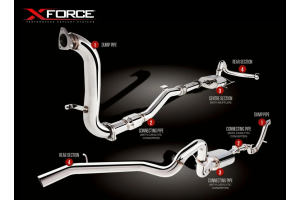 Turbo-Back System NISSAN PATROL