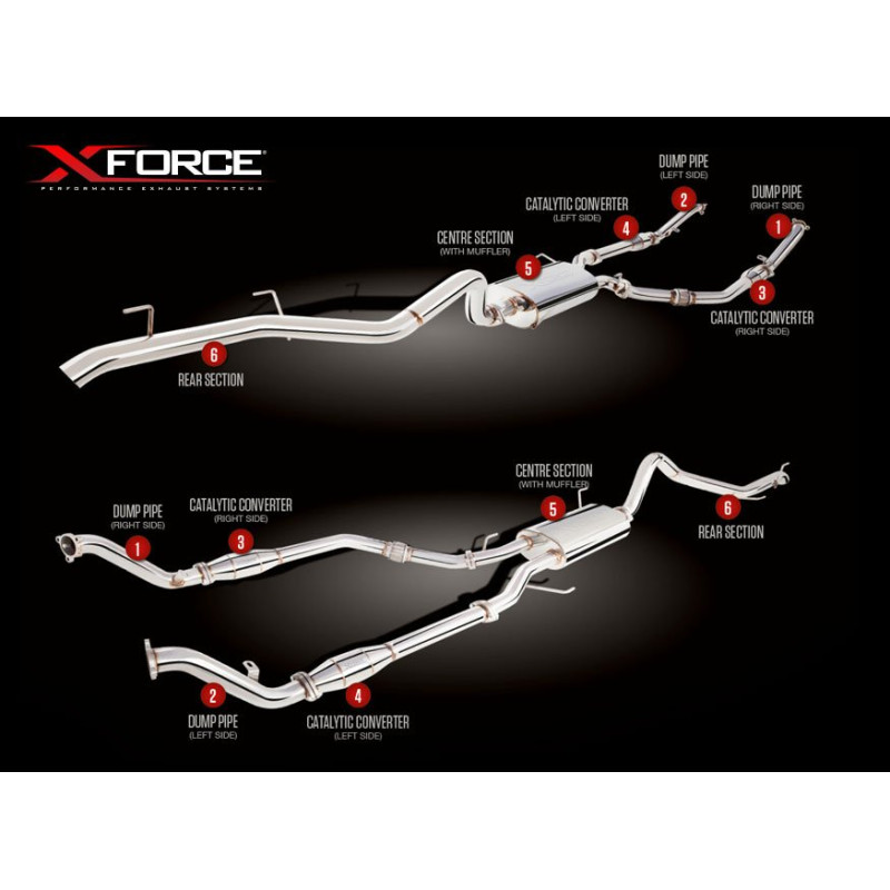 Turbo-Back System TOYOTA LANDCRUISER