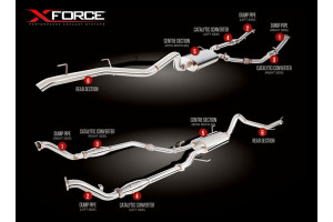 Turbo-Back System TOYOTA LANDCRUISER