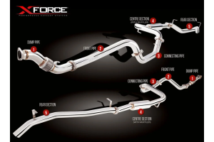 Turbo-Back System TOYOTA LANDCRUISER
