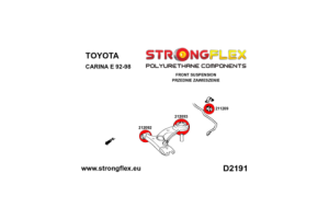 216303A: Full suspension bush kit SPORT