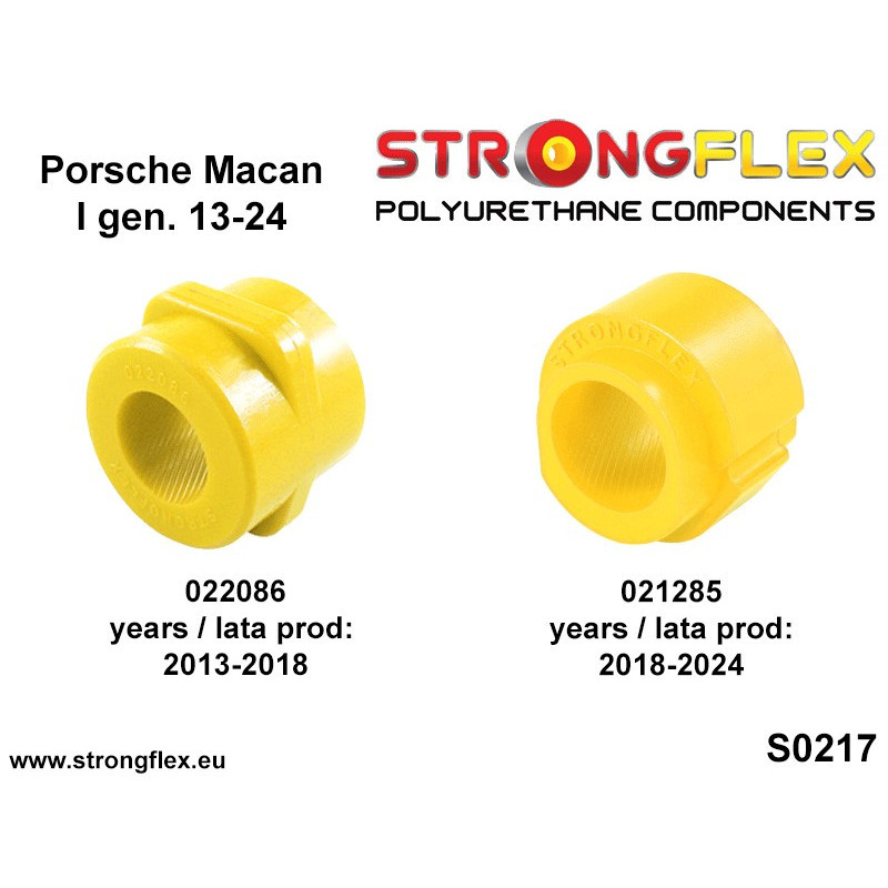 022086A: Front anti roll bar bush SPORT