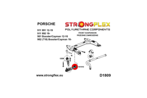 181910A: Wishbone bush – inner SPORT