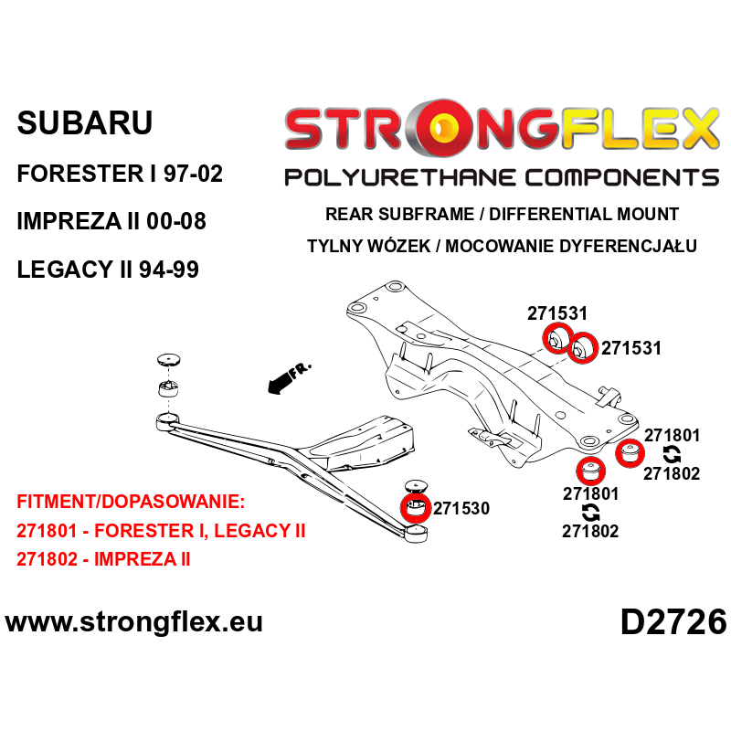 276252A: Rear subframe bush kit SPORT