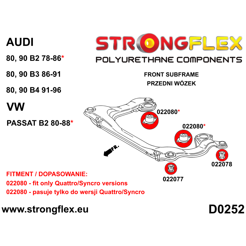 022080A: Gearbox / differential mount SPORT