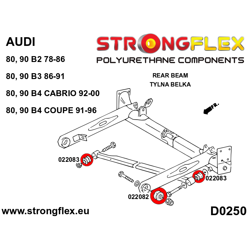 022083A: Rear panhard rod mount SPORT