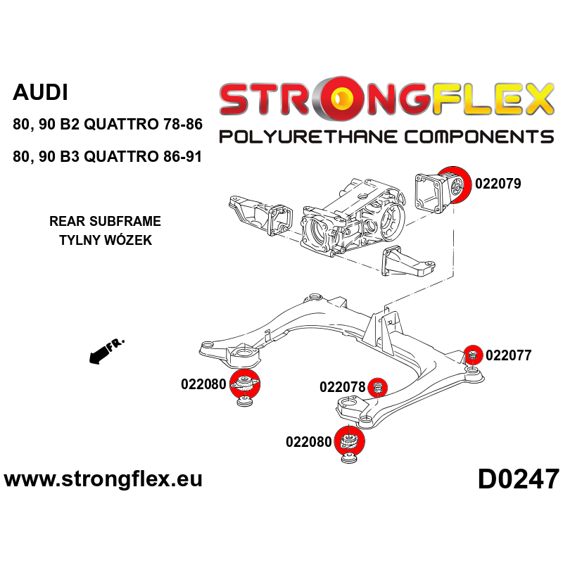 026285A: Subframe bush kit SPORT