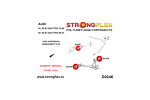 022081A: Rear toe adjuster bush SPORT
