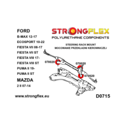 070020A: Steering rack bush SPORT