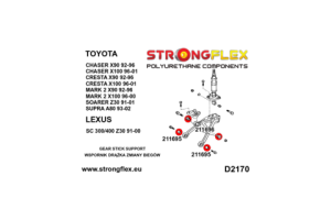 211696A: Gear lever support bushing – upper SPORT