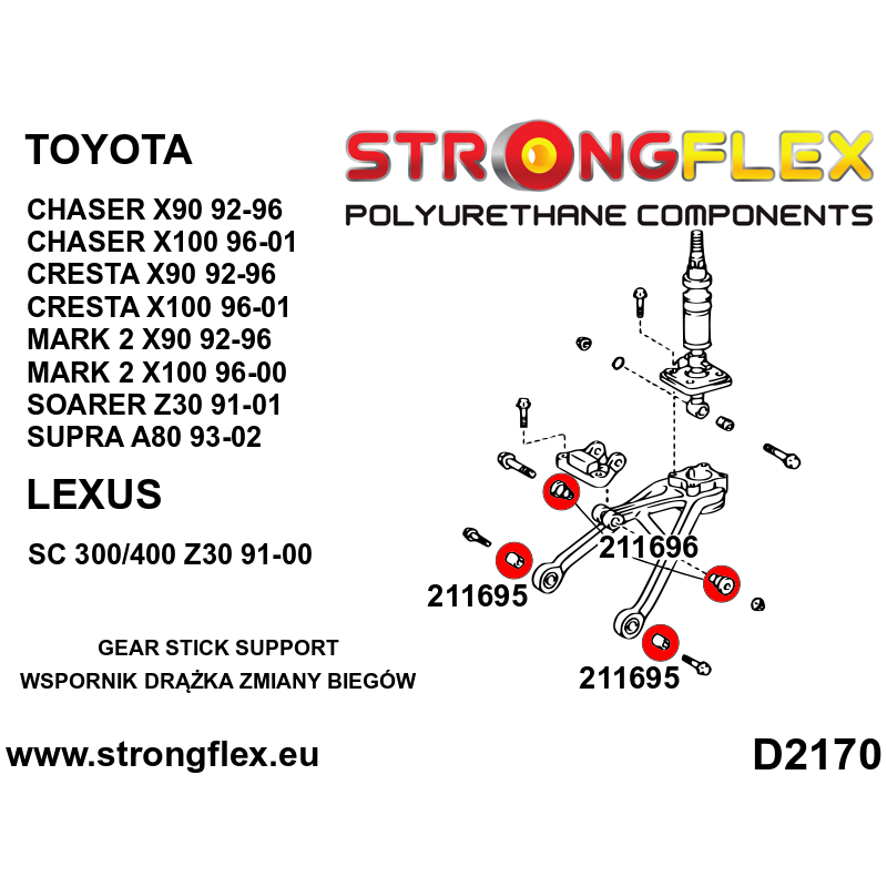 211695A: Gear lever support bushing - lower SPORT