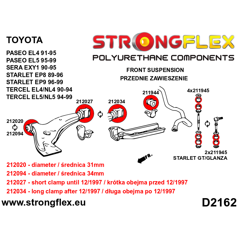 216281A: Front suspension bush kit SPORT