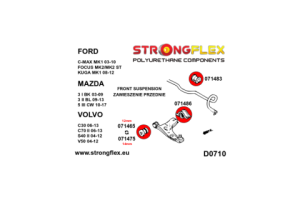071483A: Anti roll bar bush SPORT
