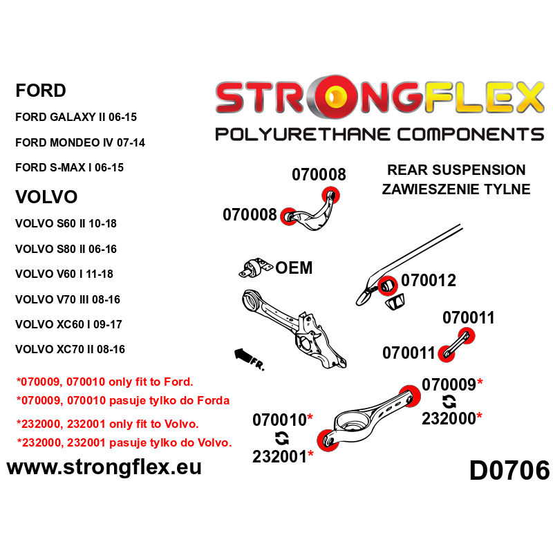 070012A: Rear anti roll bar bush SPORT