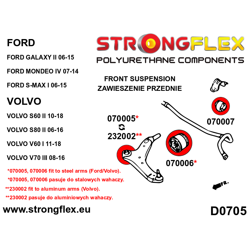 070007A: Front anti roll bar bush SPORT
