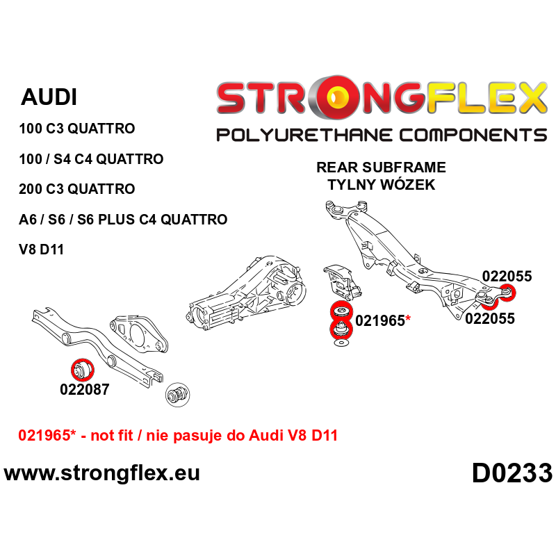 026270A: Rear subframe bush kit SPORT