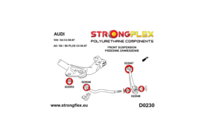 022048A: Front lower wishbone bush – outer SPORT