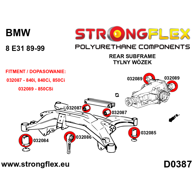 036084B: Rear subframe bush kit