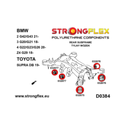 032077A: Rear diff mount - front bush SPORT