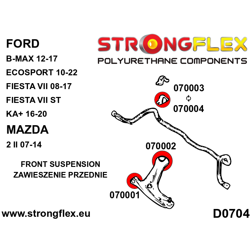 076151A: Front suspension bush kit SPORT