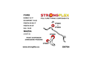 070002A: Front lower arm – rear bush SPORT