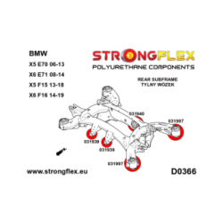 036069B: Rear subframe bush kit