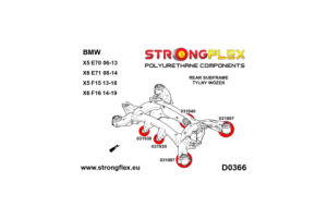 036057A: Full suspension polyurethane bush kit SPORT