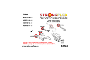 036056B: Rear suspension bush kit