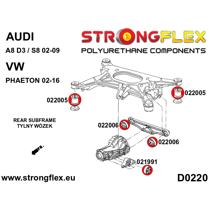 026247B: Full suspension polyurethane bush kit