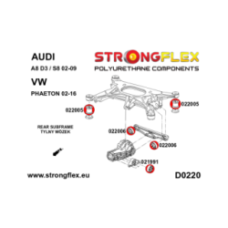026243A: Rear subframe bush kit SPORT