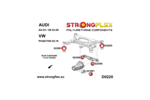 026243A: Rear subframe bush kit SPORT