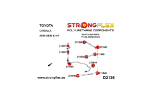 216254A: Full Suspension bush kit SPORT