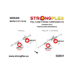 281210A: Steering rack bush SPORT