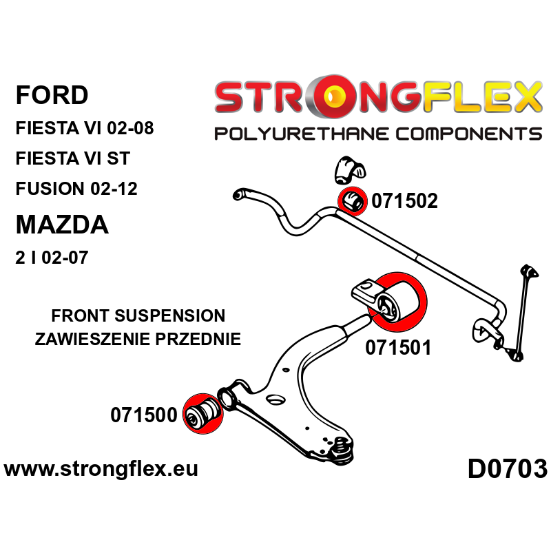 076150A: Front suspension bush kit SPORT