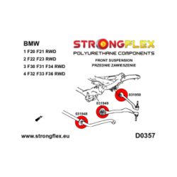 036049A: Front suspension bush kit SPORT