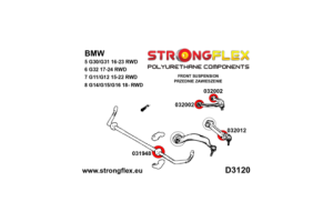 031948B: Front anti roll bar bush