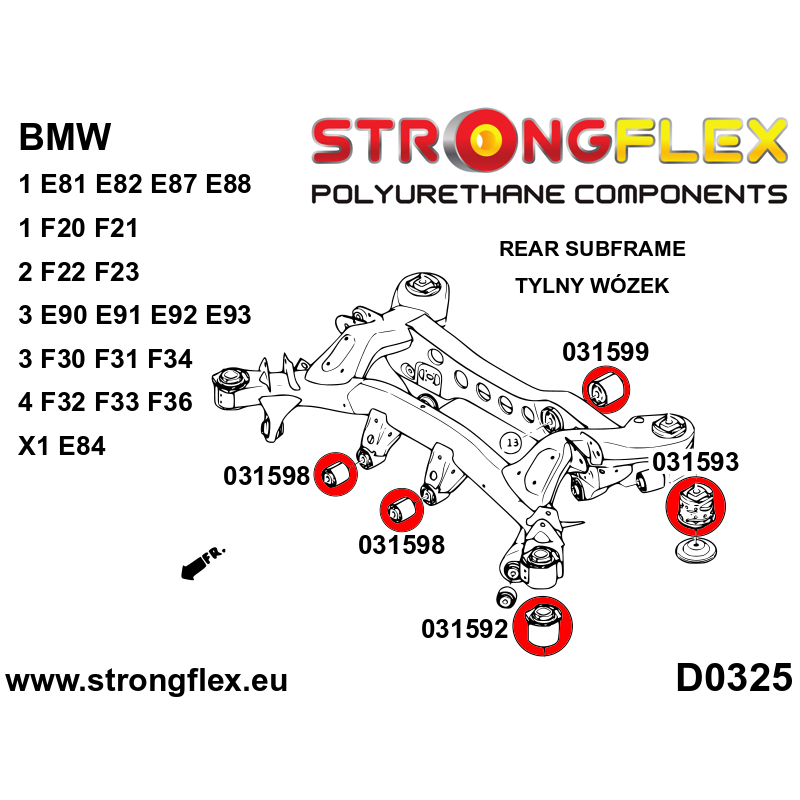 036216A: Full suspension polyurethane bush kit SPORT