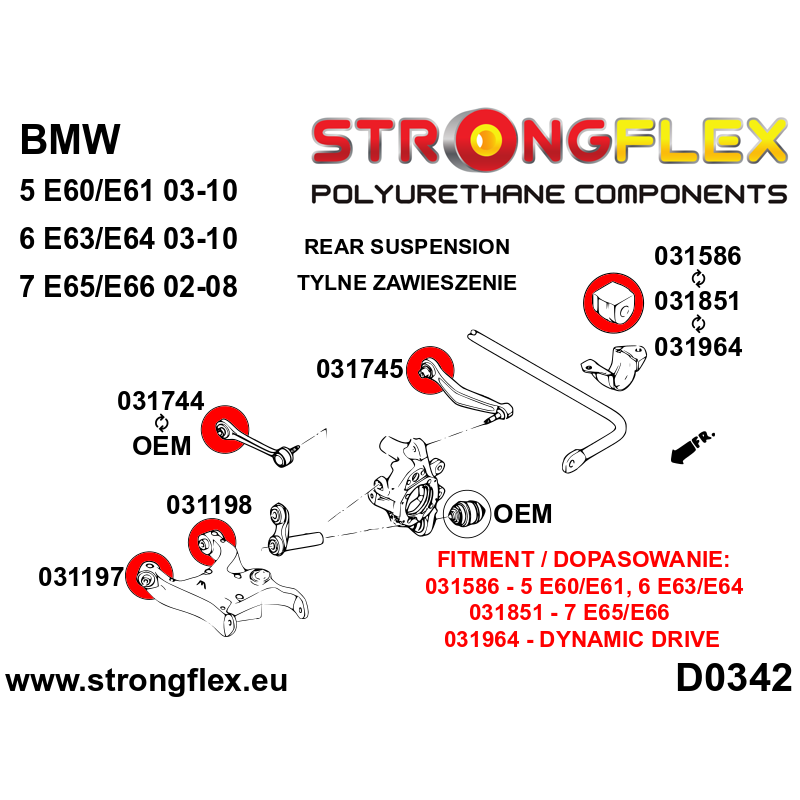 036249A: Full suspension polyurethane bush kit SPORT