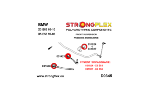 036247A: Full suspension polyurethane bush kit SPORT